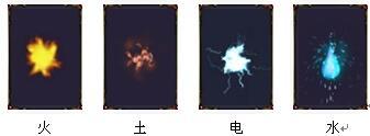 宠物系统进化形态