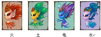 宠物系统进化形态